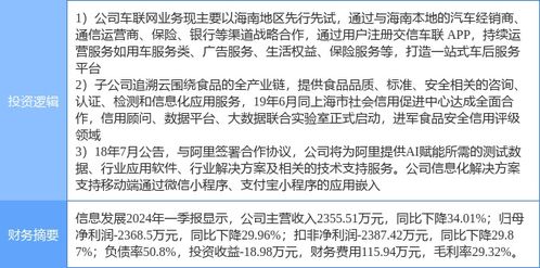 6月20日信息發展漲停分析 小程序、食品安全、車聯網概念熱股解析